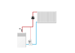 Regulátor EU-21 pro čerpadla ÚT s funkcí ANTISTOP, termostat
