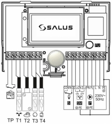 Ekvitermní termostat SALUS TC WT100