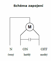 Kulový kohout Lufberg pro pitnou vodu 3/4 s pohonem 230V