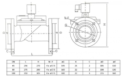 Solenoidový přírubový ventil UMDF100-NO DN100