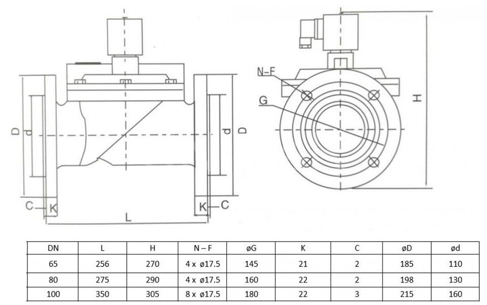 Solenoidový přírubový ventil UMDF80-NO DN80