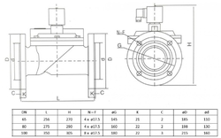 Solenoidový přírubový ventil UMDF80-NO DN80
